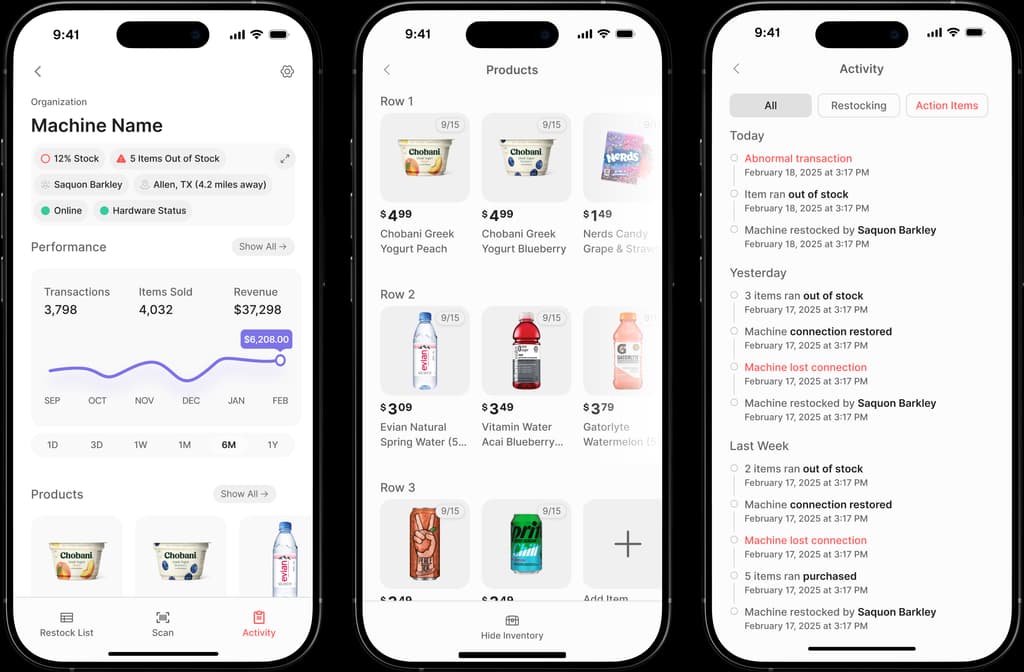 VMS Analytics Dashboard - Real-time vending management interface